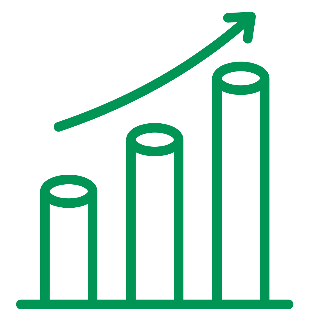 scalability